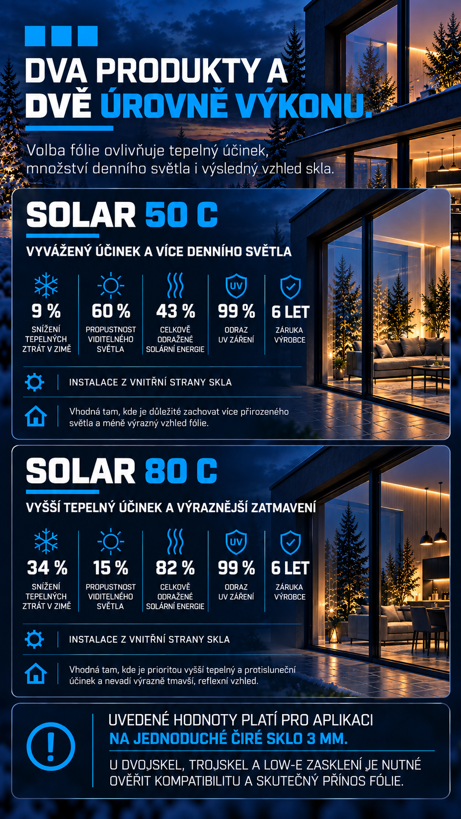 Porovnání fólií Solar 50 C a Solar 80 C podle tepelného účinku, propustnosti světla, UV ochrany a míry zatmavení.