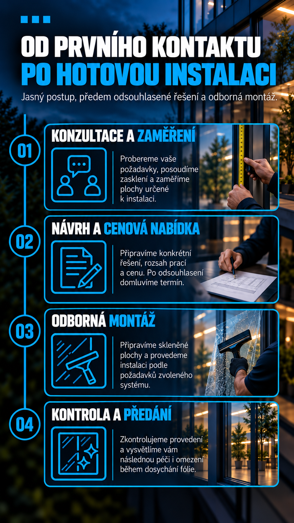 Instalace bezpečnostních fólií krok za krokem: konzultace, zaměření, cenová nabídka, montáž a předání.
