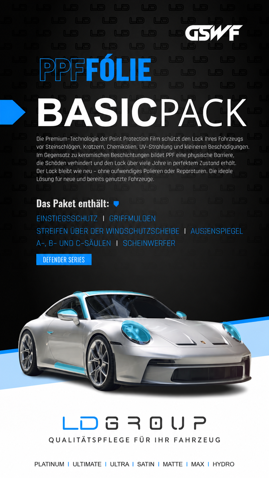 PPF Basic Pack – Lackschutz für Einstiegsbereiche, Griffmulden, Säulen, Spiegel und Scheinwerfer