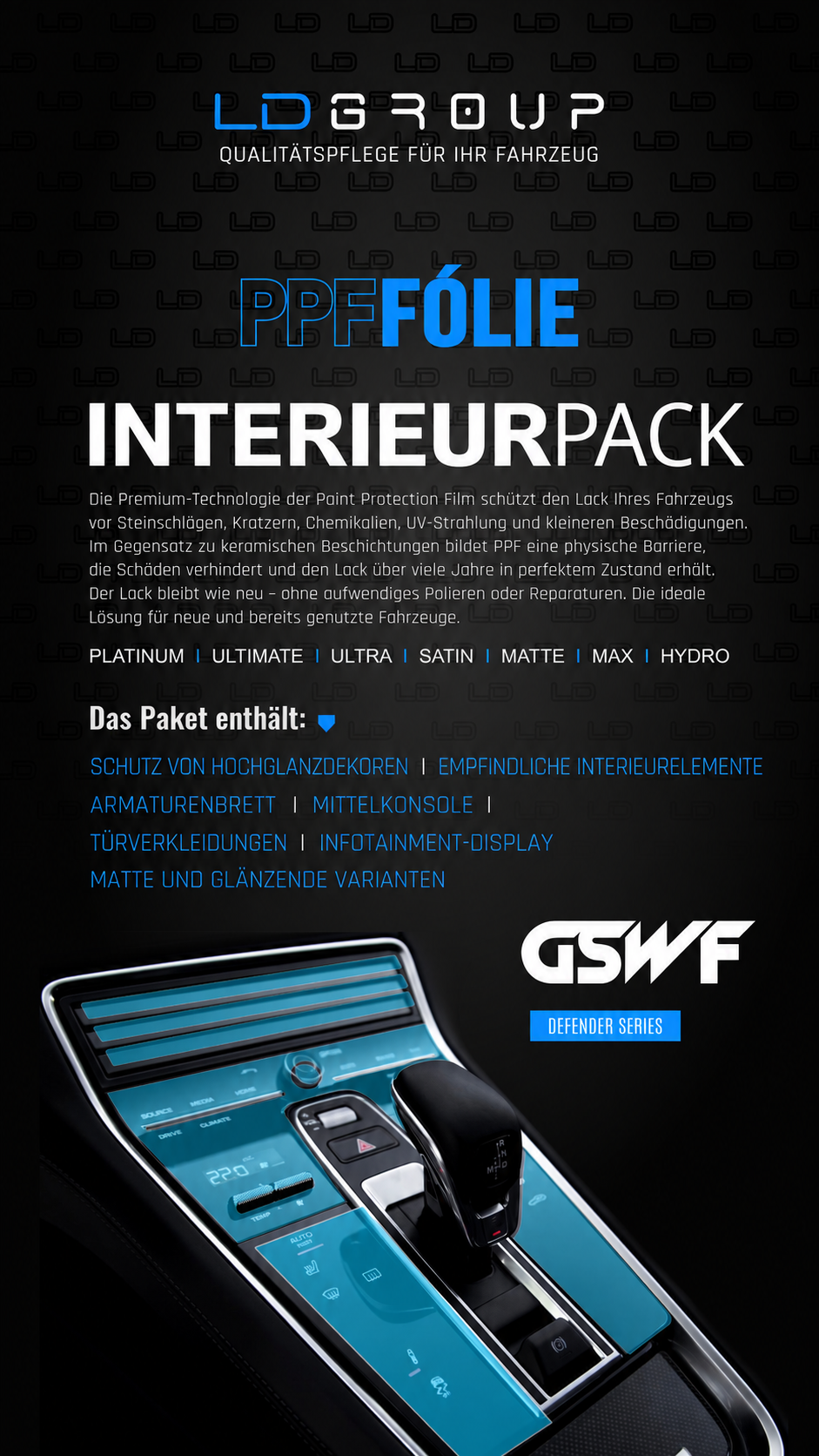 PPF Interieur Paket – Schutzfolie für Hochglanzdekore, Displays und empfindliche Oberflächen im Fahrzeuginnenraum