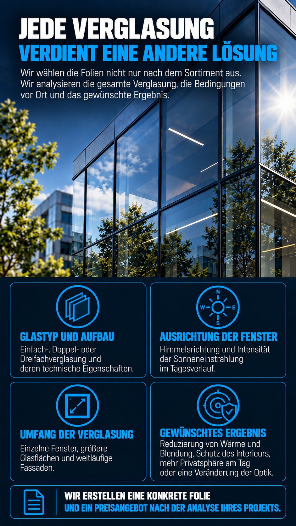 Bei der Auswahl der Folie berücksichtigen wir den Glasaufbau, die Ausrichtung der Fenster, die Größe der Glasflächen und das gewünschte Ergebnis.
