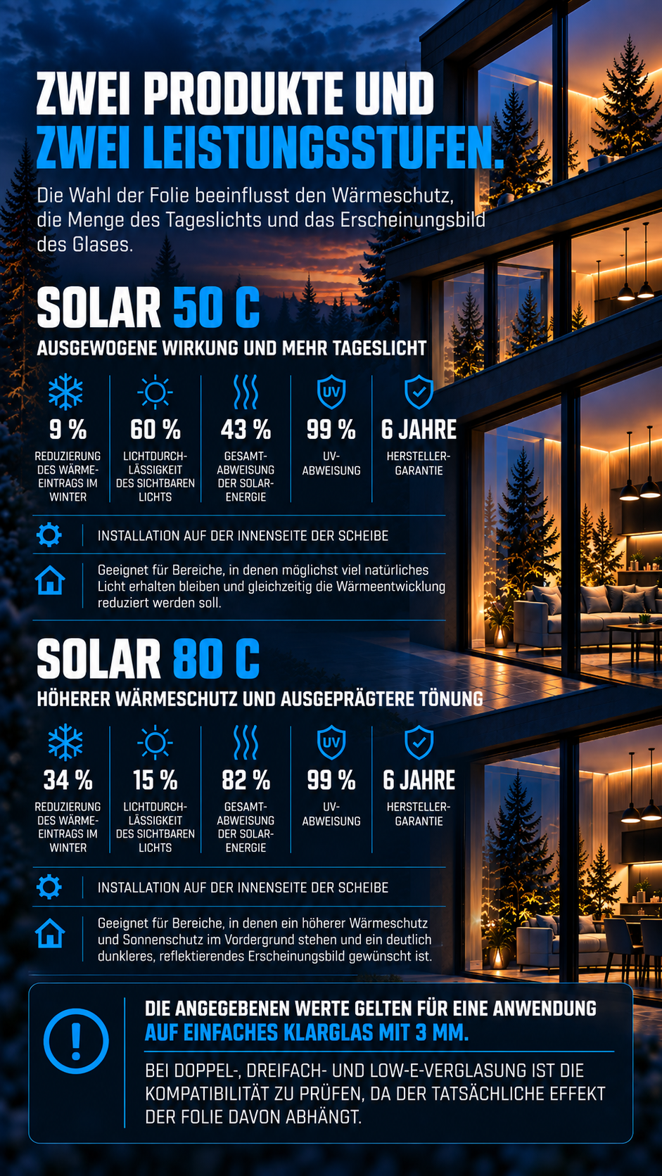 Vergleich der Folien Solar 50 C und Solar 80 C hinsichtlich Wärmeschutz, Lichtdurchlässigkeit, UV-Schutz und Verdunkelungsgrad.