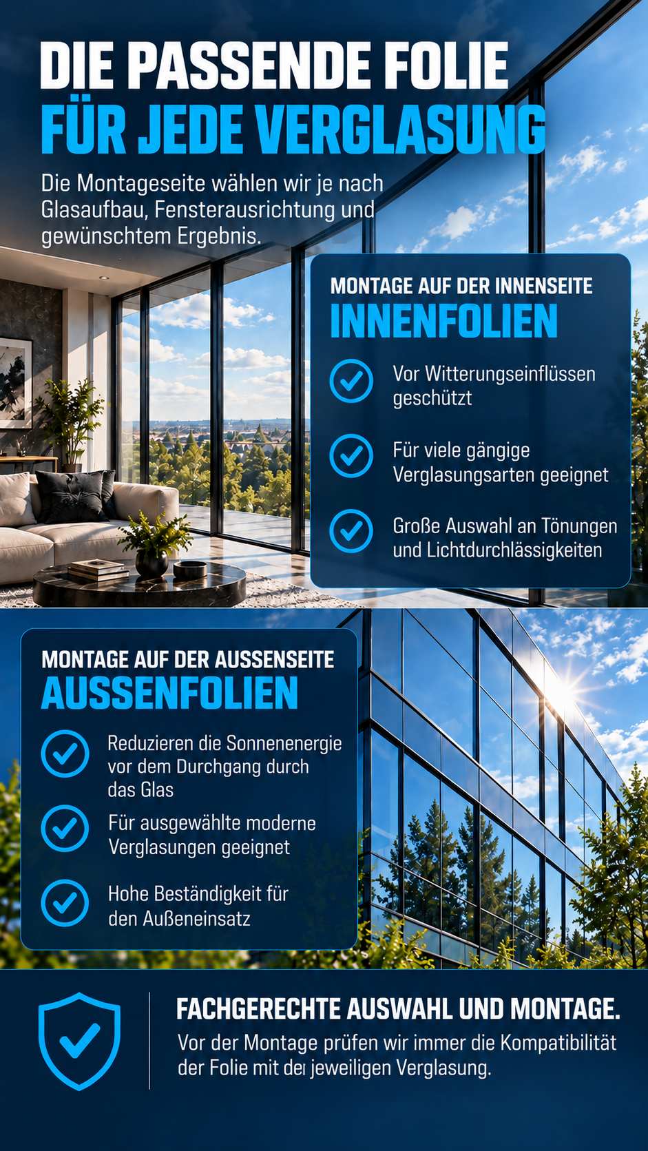 Vergleich der Montage von Sonnenschutzfolien auf der Innen- und Außenseite des Glases je nach Art und Aufbau der Verglasung.