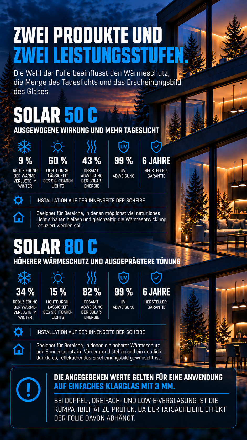 Vergleich der Folien Solar 50 C und Solar 80 C hinsichtlich Wärmeschutz, Lichtdurchlässigkeit, UV-Schutz und Verdunkelungsgrad.