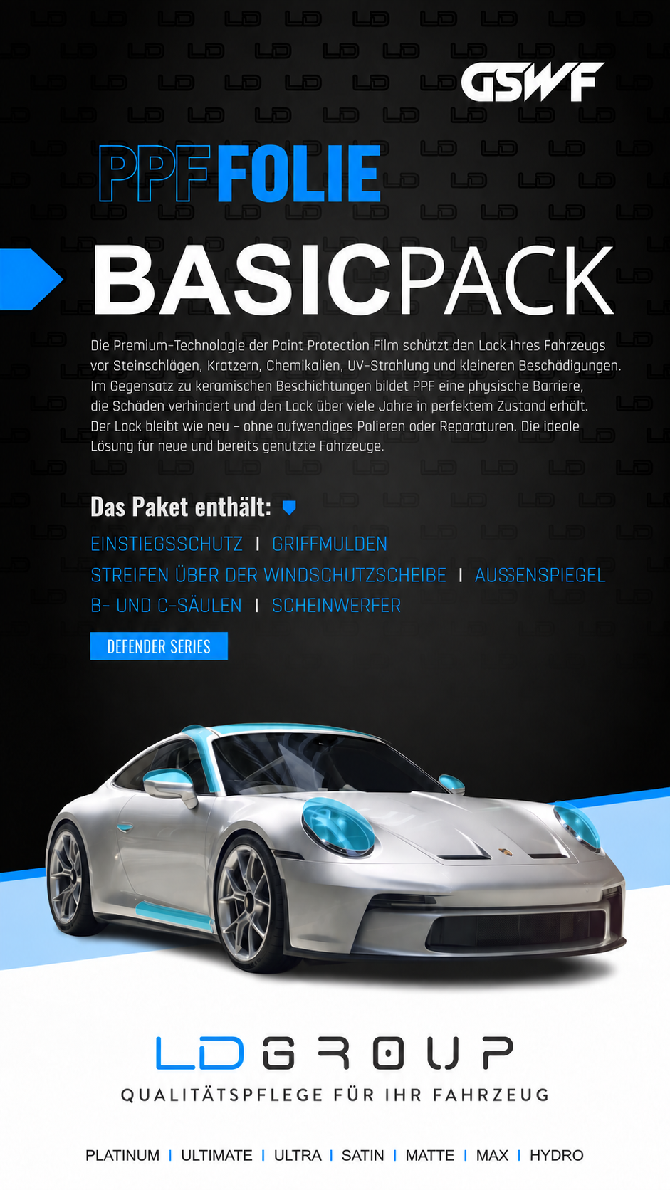PPF Basic Pack – Lackschutz für Einstiegsbereiche, Griffmulden, Säulen, Spiegel und Scheinwerfer
